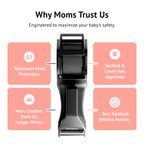 Pregnancy Safety Belt – Adjustable Car Seat Belt Positioning Aid