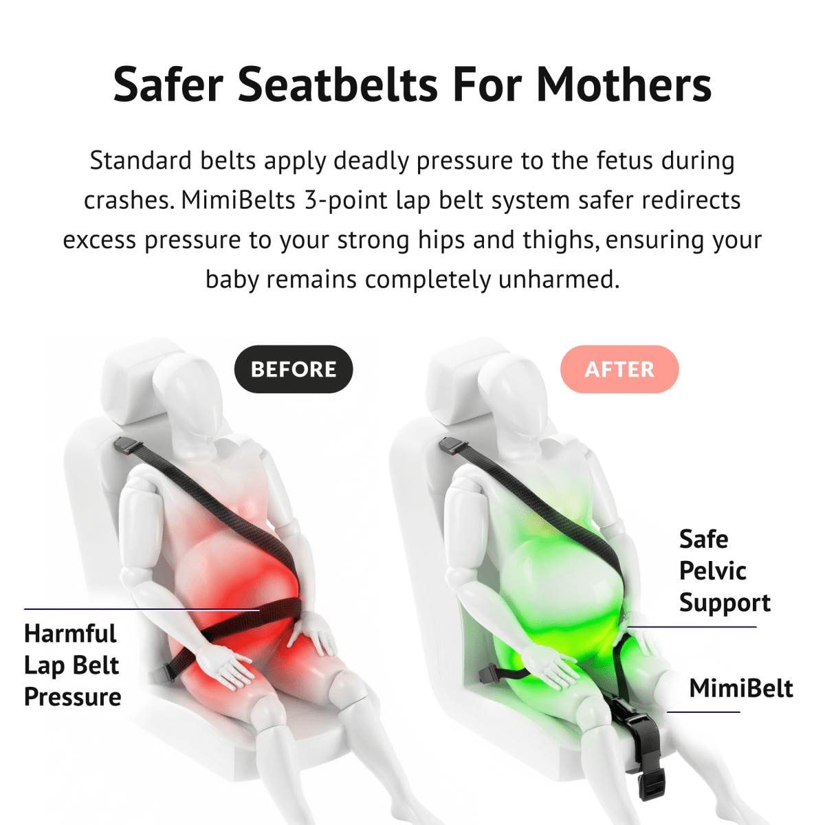 Pregnancy Safety Belt – Adjustable Car Seat Belt Positioning Aid
